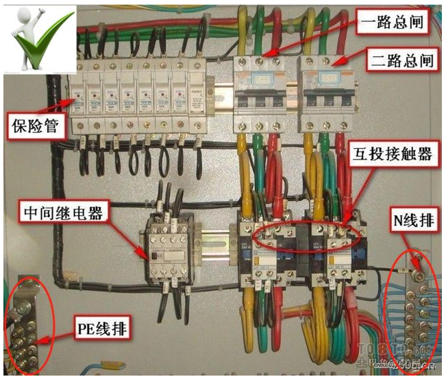 巴蜀課堂|電工如何一眼識(shí)破用電安全隱患？